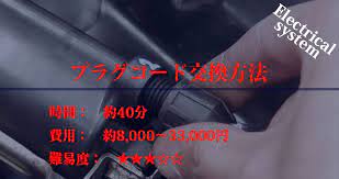 バイクのプラグコード交換方法 プラグ イグニッションコイル 電装