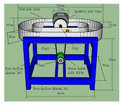 Check spelling or type a new query. Artikel Variasi Model Pisau Penghancur Pada Mesin Pengolah Limbah Kertas Dengan Kapasitas 4 Kg Jam Oleh Novaldo Darmawan Npm Pdf Download Gratis