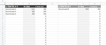 Da considerare anche un altra applicazione. Dividere Le Spese Di Viaggio Con L App Di Google Excel Mytripmap