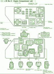 When i press the ac button all it does is flashes. 95 Camry Fuse Relay Box Diagram