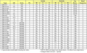 exterior door sizes chart exterior doors wood exterior