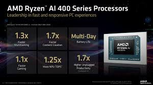 Image result for Azden PCS-300