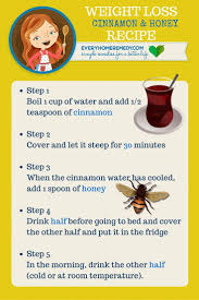 Pin On Weight Loss Diet Plan