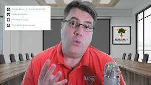 How to Calculate Leadership Development Program Benefits (Your Return