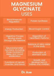 Should I Take Magnesium Glycinate Magnesium Glycinate Benefits Magnesium Glycinate Magnesium Supplements
