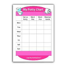 creative motivations toddler potty chart