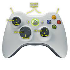 This Is A Tutorial On How You Can Use Xbox 360 Controller For Joystick Input In Unity If You Ve Ever Tried On An Ocul Video Game Tester Xbox Video Game Systems