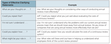 Louise followed them in her own car to the hospital, was simply to. What Resume Format Should You Use Quizlet