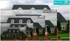 Most of them also come with an advanced motion sensor to automatically record after sensing any movements. Guide To The Best 4k Poe Security Camera Systems In 2021 Nerd Techy