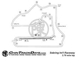 Seven sebring raceway hotel receives top rating: Sebring International Raceway Chin Track Days
