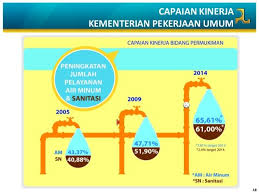 Check spelling or type a new query. Kerja Pu Pacitan Indonesia Berbagi Jalan Mengucapkan Terima Kasih Kepada