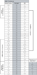 Childrens Shoe Size Conversion Chart Paradigmatic Boy And