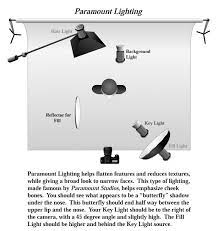 Pcpb1 You Ve Got Mail On Deviantart Photography Lighting Setup Portrait Lighting Setup Lighting Setup