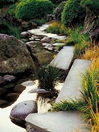 Outdoor Room Design Styles Water Features In The Garden Zen Garden Landscape Design