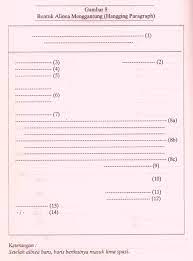 Bentuk surat menggantung atau surat bentuk alinea menggantung juga disebut sebagai hanging paragraph style. Contoh Surat Bentuk Menggantung Hanging Paragraph Contoh Surat