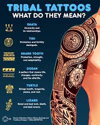 The Top Tribal Tattoo Designs You Ll Want To Get What Do They Mean Polynesian Tribal Tattoos Maori Tattoo Designs Tribal Tattoos