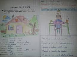 La Maestra Maria Ti Saluta Quaderno Di Geografia Classe 2 A S 2013 14 Geografia Bambini Geografia Attivita Geografia