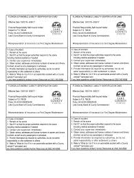 The auto insurance verification letter is a form that provides proof to any third (3rd) party (such as a rental car agency, dmv office, etc.) that a driver has auto insurance. Florida Auto Insurance Card Template 2020 2021 Fill And Sign Printable Template Online Us Legal Forms