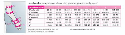 42 True To Life Mediven Compression Stocking Size Chart