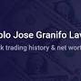Profile Picture of Pablo Jose Granifo Lavin Net Worth (2024) - Wallmine (@wallmine.com) on Google