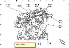 Hope that any information her. Where Is The Camshaft Sensor Located In The Ford Escape 2001