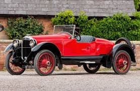 Image result for Depario Beige 1933 Graham