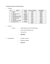 Penyediaan anggaran kos ialah satu proses yang penting dalam perlaksanaan projek. Anggaran Kos Projek Pondok Memanah
