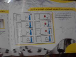 صور تعرف على طرق توفير المياه وبرنامج الحكومة لترشيد الاستهلاك اليوم السابع