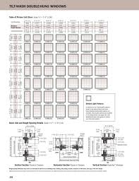 Andersen Awning Window Size Chart Best Picture Of Chart