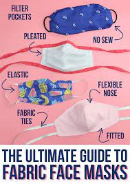 Diy Fabric Face Masks To Sew The Craft Patch Sewing For Beginners Diy Sewing Pattern Sewing Tutorials