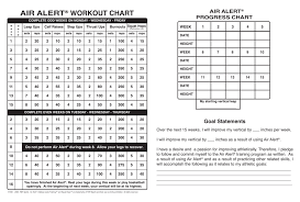 workout chart air alert progress chart