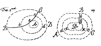 Sometimes exploring near the little grizzlies peninsula. Mprl Cavendish Mercury