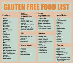 Gluten Free Gluten Free Food List Free Food Gluten Free Shopping