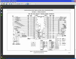 • description of diagnostic codes, system response to malfunctions, and search and elimination. Allison 3060 Transmission Wiring Diagrams Lg Compressor Wire Schematic Yjm308 Corolla Waystar Fr