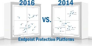 Gartner S 2016 Endpoint Protection Magic Quadrant What S Changed