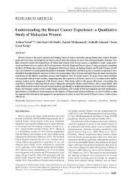 Well, here is a list of the best cancer hospitals in india, both private and this is a multinational chain of hospitals in asia and is located in malaysia, indonesia and vietnam. Pdf Understanding The Breast Cancer Experience A Qualitative Study Of Malaysian Women