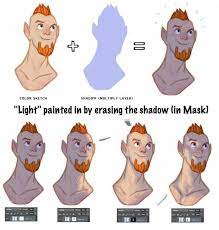 Pin On Art Tips Pallettes And Other Junk