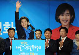 귀국 후에도 가깝게 지냈지만 2006년 서울시장 경선 때 이명박이 홍준표가 아닌 오세훈을 후보로 밀어주면서 사이가 멀어졌고, 이후 17대 대선을 앞두고 다시 만나서 bbk 등 이명박의 여러 의혹들을 막아주면서 활약했다. ì„œìš¸ì‹œìž¥ í›„ë³´ ë¦¬í¬íŠ¸ 1 ë‚˜ê²½ì›ì€ ëˆ„êµ¬ì¸ê°€ ì„œìš¸ì‹ ë¬¸