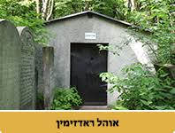 Dovivos Kupath Rabbi Meir Baal Hanes