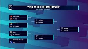 El presidente de la fifa, gianni infantino, dijo el viernes que la entidad seguirá adelante con sus planes de un nuevo mundial de clubes de 24 equipos, cuya primera edición el consejo de la fifa decidió, además, usar la tecnología del var en el mundial femenino que se jugará este año en francia. Worlds 2020 Asi Seran Los Cruces De Cuartos De Final Tyc Sports