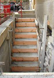 What Are The Different Options For Basement Access Basement Entrance Basement Stairs Basement Stairs Ideas
