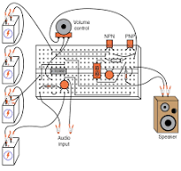 Analog Lab - Class B Audio Amplifier | Analog IC Projects ...