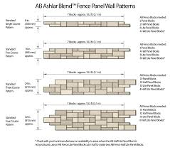 Concrete Block Fence How To Build Patterned Fence Panels