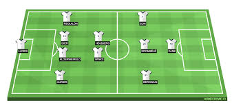 Lloris, aurier, sanchez, dier, reguilon, winks, hojbjerg, ndombele, sissoko, kane, son. Ehepgu2lq8uybm