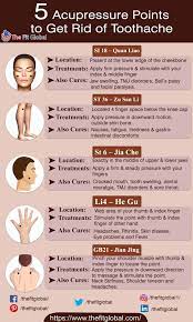 It shows the different parts of the face and there are the acupressure points for relieving high blood pressure. Pin On Headache Relief