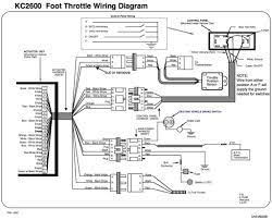 Kindly say, the allison md3060 3000mh transmission operator manual is universally compatible with any devices to read. Unique Allison Md3060 Wiring Diagram In 2020 Diagram Transmission Trailer Wiring Diagram