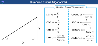 Untuk lebih jelasnya perhatikan contoh soal sudut berelasi dan penyelesaiannya dibawah ini. Rumus Trigonometri Contoh Soal Pembahasannya Lengkap