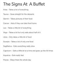 The Signs At A Buffet Zodiac Sign Traits Zodiac Signs Zodiac Signs Leo