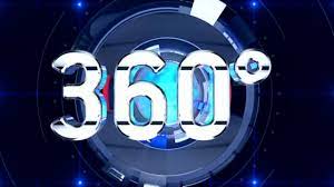 ► decembrie ( 5 ). 360 De Grade Cu Alina Badic Sfaturi Feng Shui Cum Atragem Prosperitatea Fericirea Si Norocul Youtube