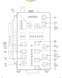 Engine wiring diagram wiring diagram 27l dodge charger 1 2007 dodge charger 2 7 engine controls. 88a81 2007 Dodge Charger Rt Fuse Diagram Wiring Library
